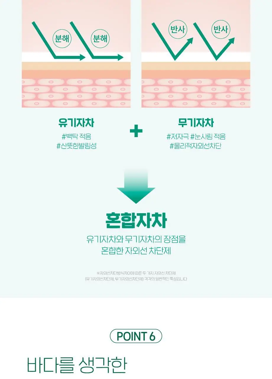 [보송/톤업] 아크네스 3초 진정 선크림 50ml 1+1 기획 상세페이지 12